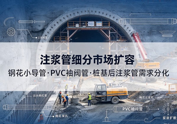 融水注浆管细分市场扩容，隧道钢花小导管、PVC 袖阀管、桩基后注浆管需求分化